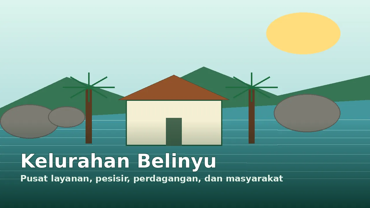 Ilustrasi dusun Kelurahan Belinyu