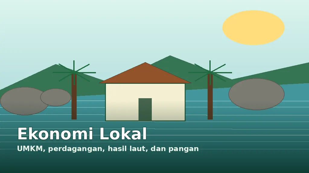 Ilustrasi UMKM & usaha warga Kelurahan Belinyu