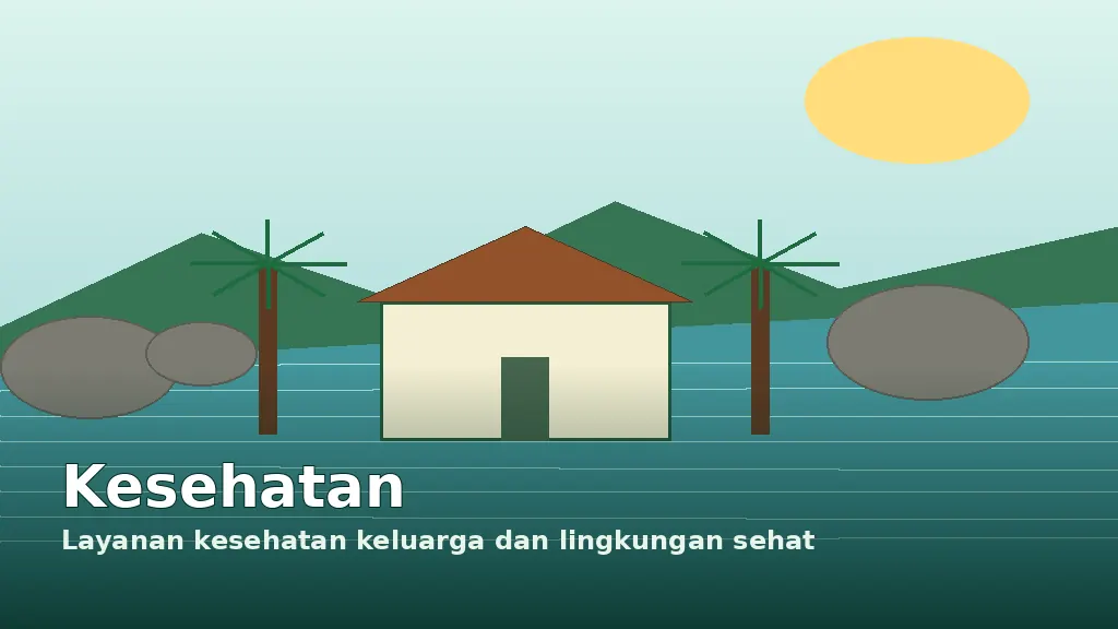 Ilustrasi Kesehatan & layanan dasar Kelurahan Belinyu