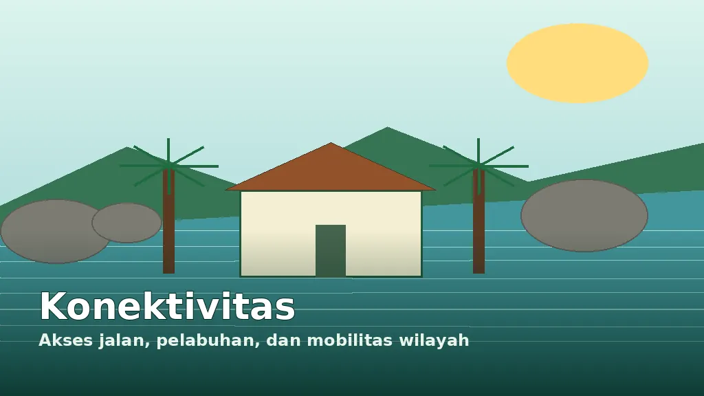 Ilustrasi konektivitas Kelurahan Belinyu